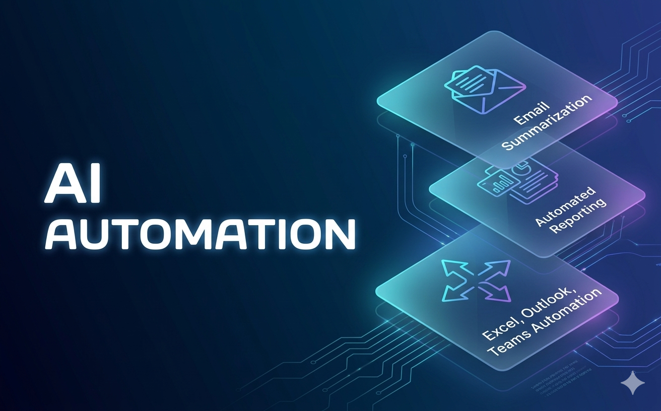 Automate Your Daily Office Work Using AI Tools (No Coding Required)
